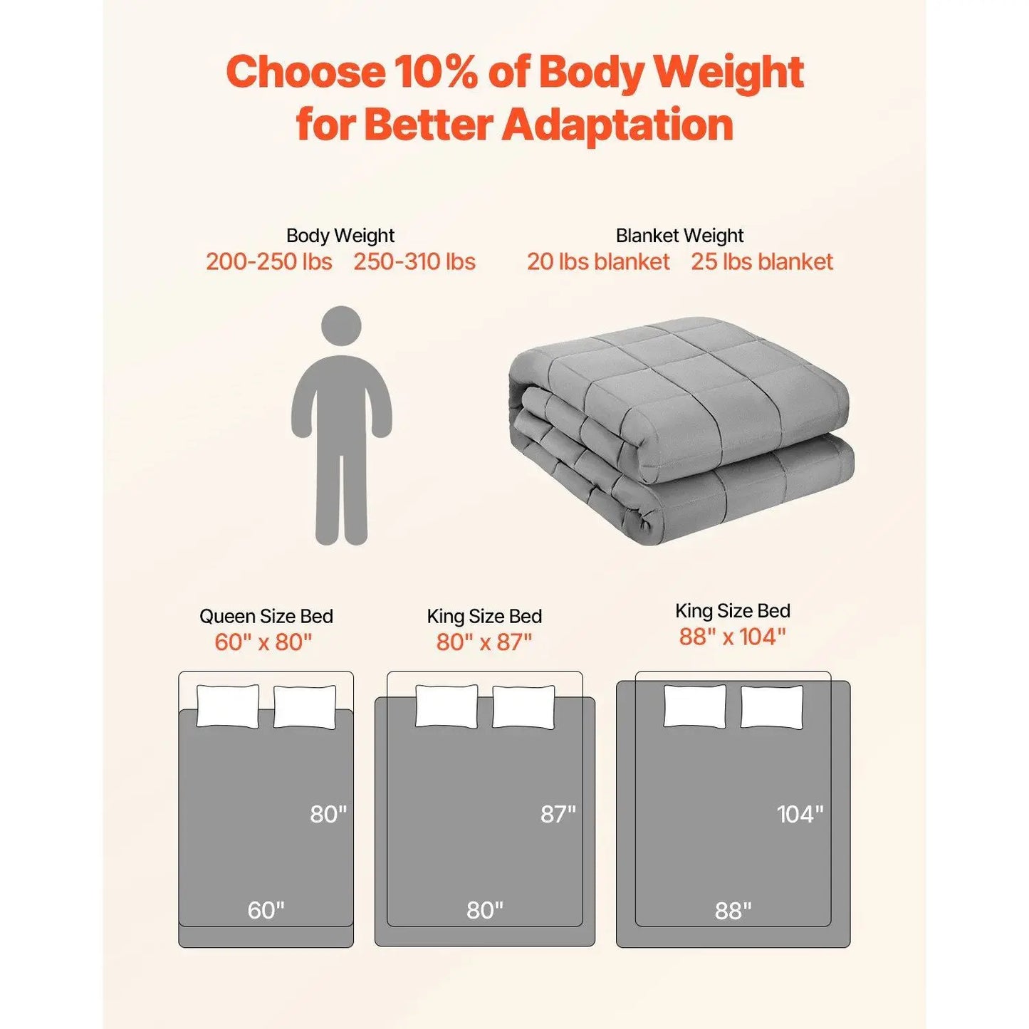 King Size Weighted Blanket 20 lbs Cooling Breathable - image 4