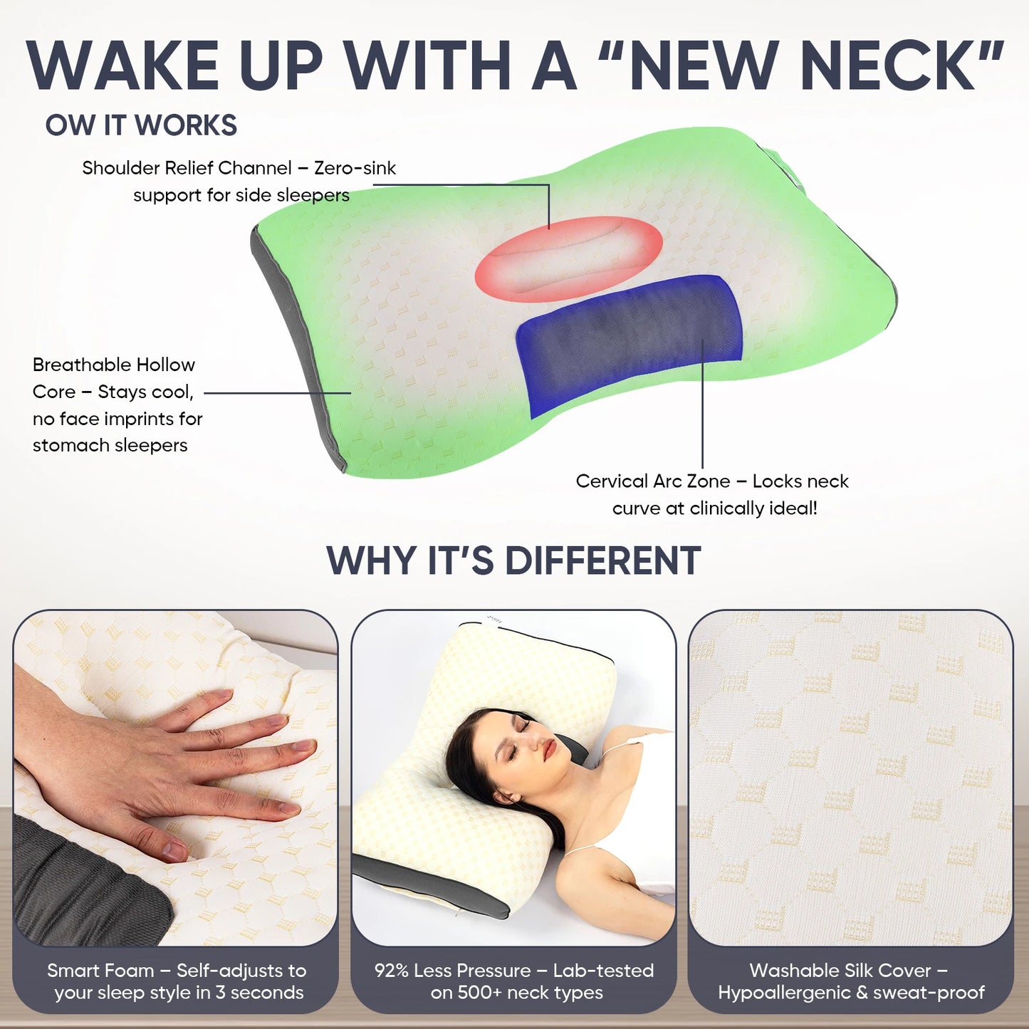 2-Pack Ergonomic Contour Neck Pillows – Adjustable Support, All-Season Comfort