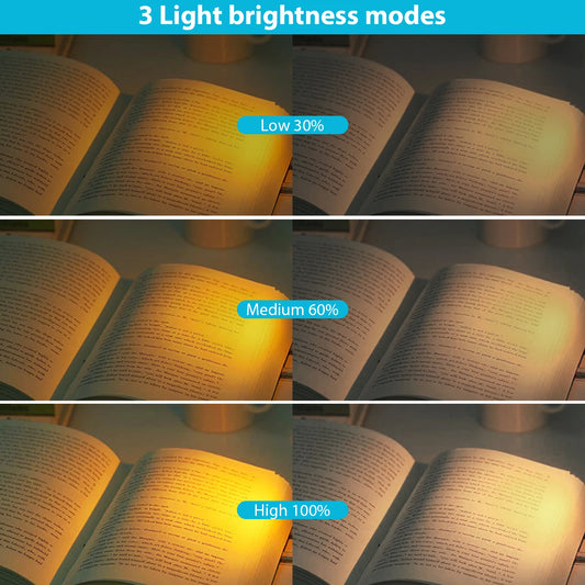 USB Rechargeable Wireless Clip-On Reading Light – 3 Light Modes, for Reading in Bed